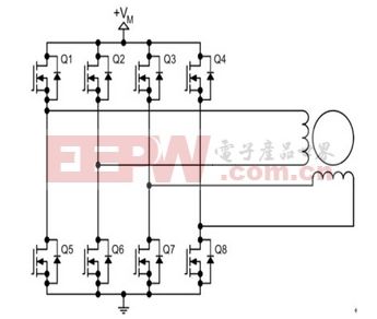 電機(jī)控制器原理--如何實(shí)現(xiàn)對(duì)電機(jī)的控制？