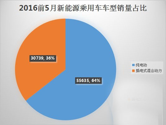 276360262117936416119162130