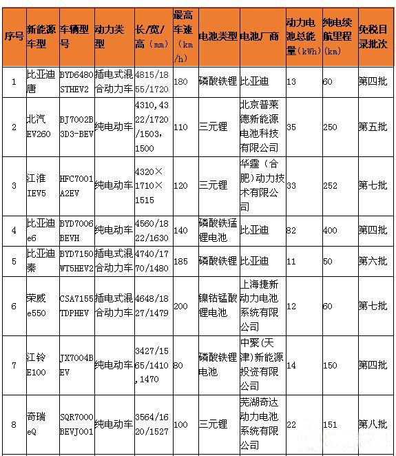 276360262179831456305794259